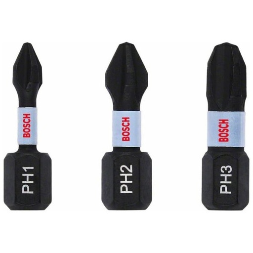 [2608522470] Impact Control Phillips Screwdriver Bit Pack